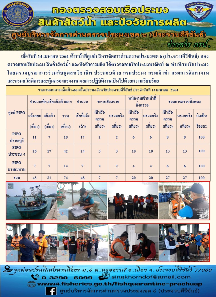 ตรวจสอบเรือประมงพาณิชย์ ณ ท่าเทียบเรือประมง..คลิก