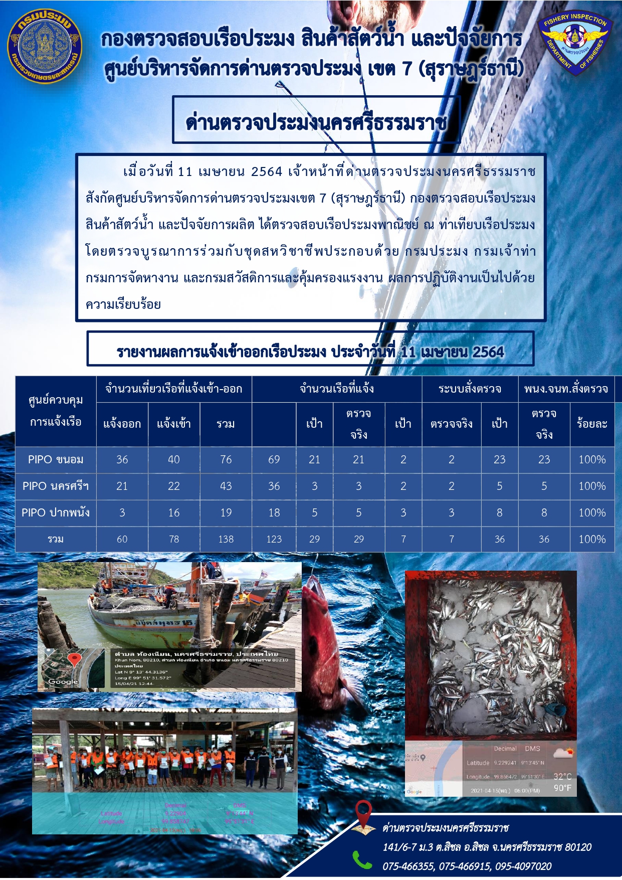 รายงานการปฏิบัติงาน ประจำวันที่ 11 เมษายน  2564..คลิก