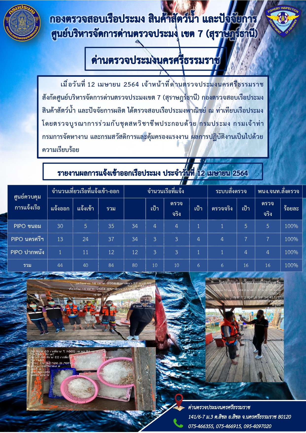 รายงานการปฏิบัติงาน ประจำวันที่ 12 เมษายน 2564..คลิก