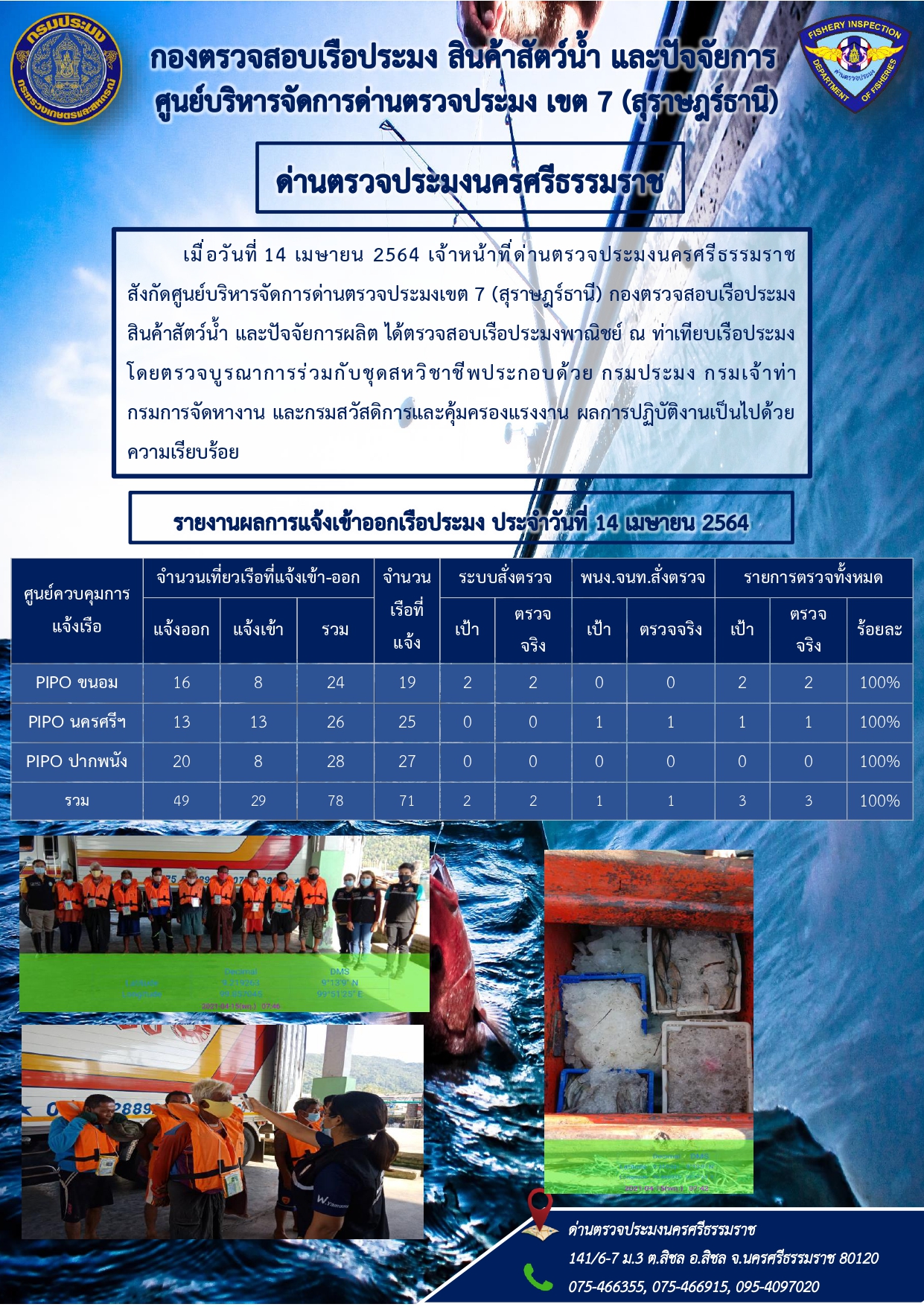 รายงานการปฏิบัติงาน ประจำวันที่ 14 เมษายน2564..คลิก
