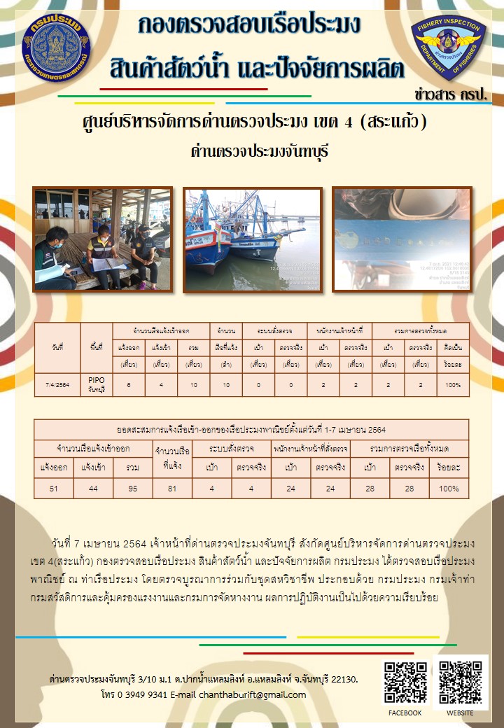 รายงานการปฏิบัติงานประจำวันที่ 7 เมษายน 2564..คลิก