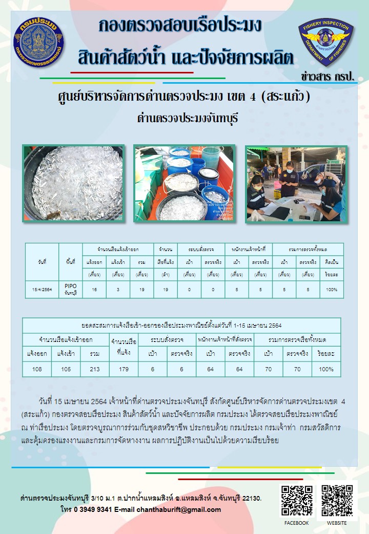 รายงานการปฏิบัติงานประจำวันที่ 15 เมษายน 2564..คลิก