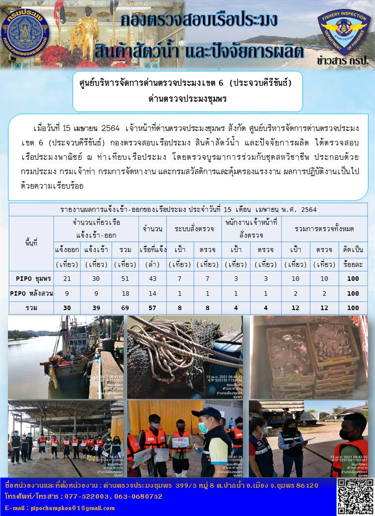 ข่าวสารการปฎิบัติงานประจำวันที่ 15 เมษายน 2564..คลิก
