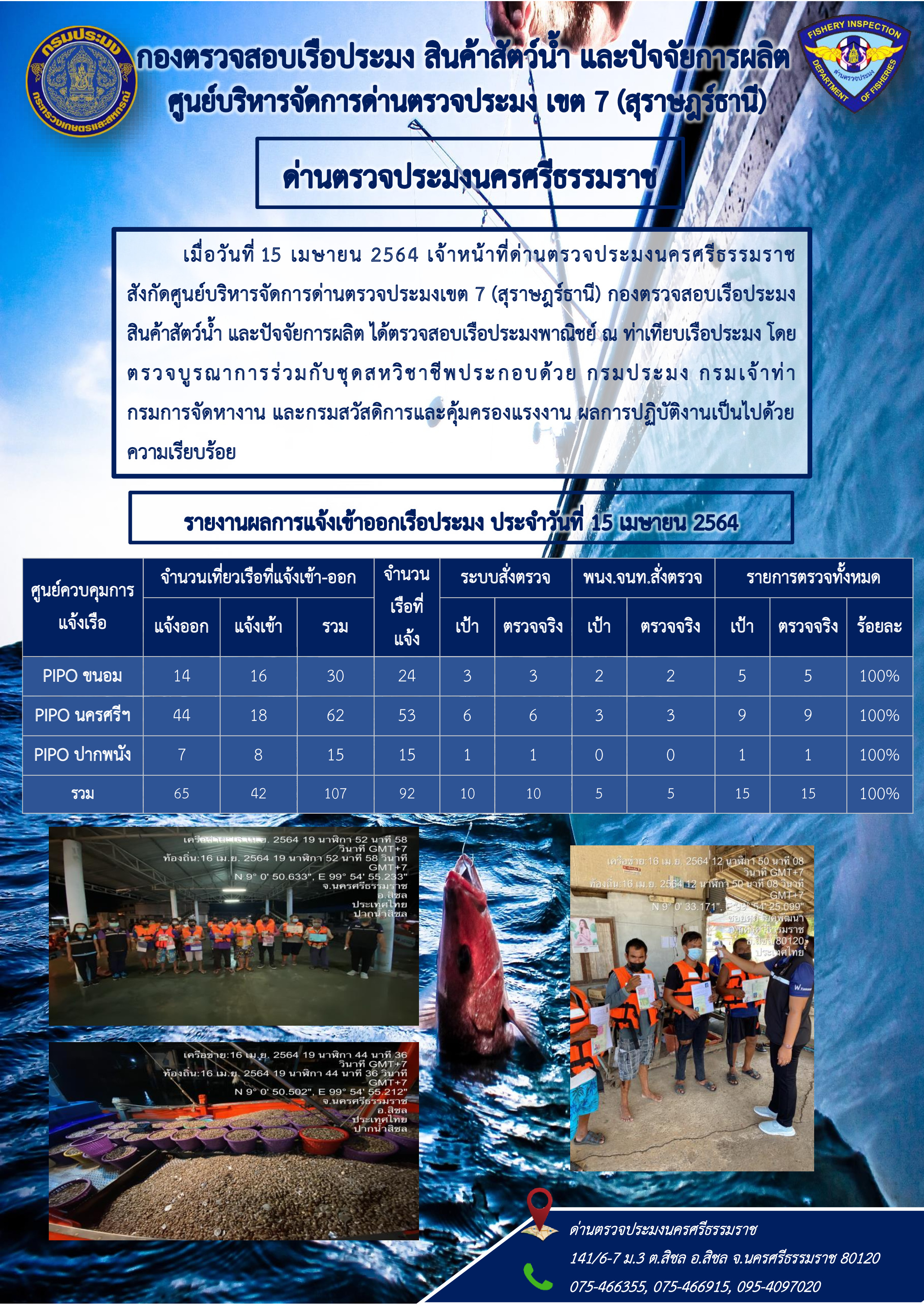 รายงานการปฏิบัติงาน ประจำวันที่ 15 เมษายน 2564..คลิก