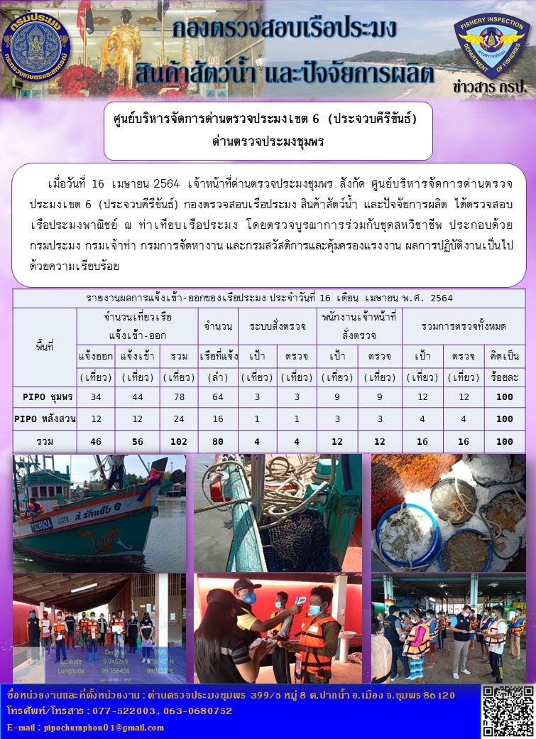 ข่าวสารการปฎิบัติงานประจำวันที่ 16 เมษายน 2564..คลิก