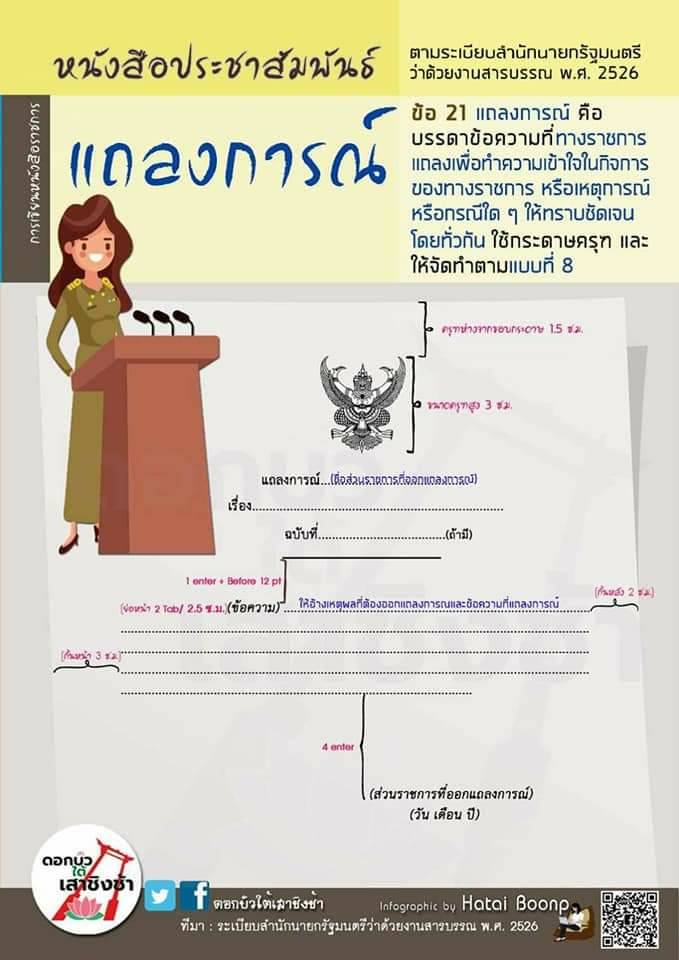เรื่องน่ารู้กับ ศบป.9 : ขอนำเสนอระเบียบสำนักนายกรัฐมนตรีว่าด้วย 