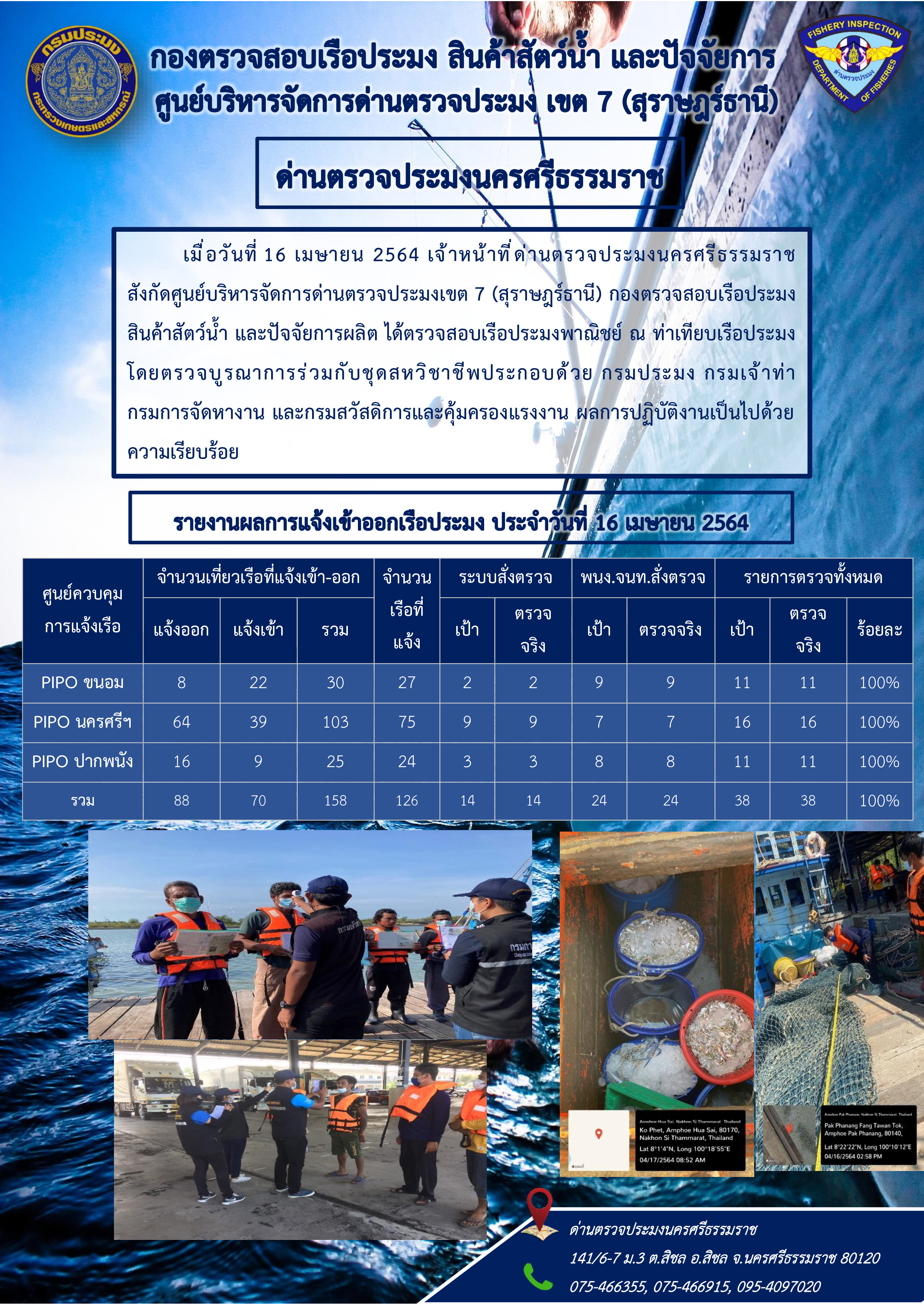 รายงานการปฏิบัติงาน ประจำวันที่ 16 เมษายน 2564..คลิก