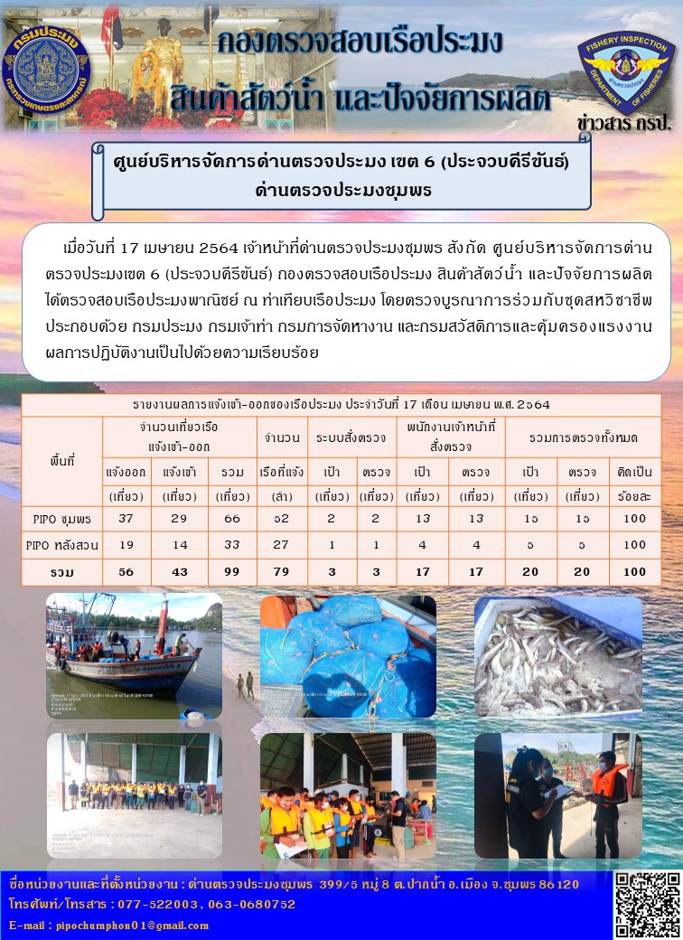 ข่าวสารการปฎิบัติงานประจำวันที่ 17 เมษายน 2564..คลิก