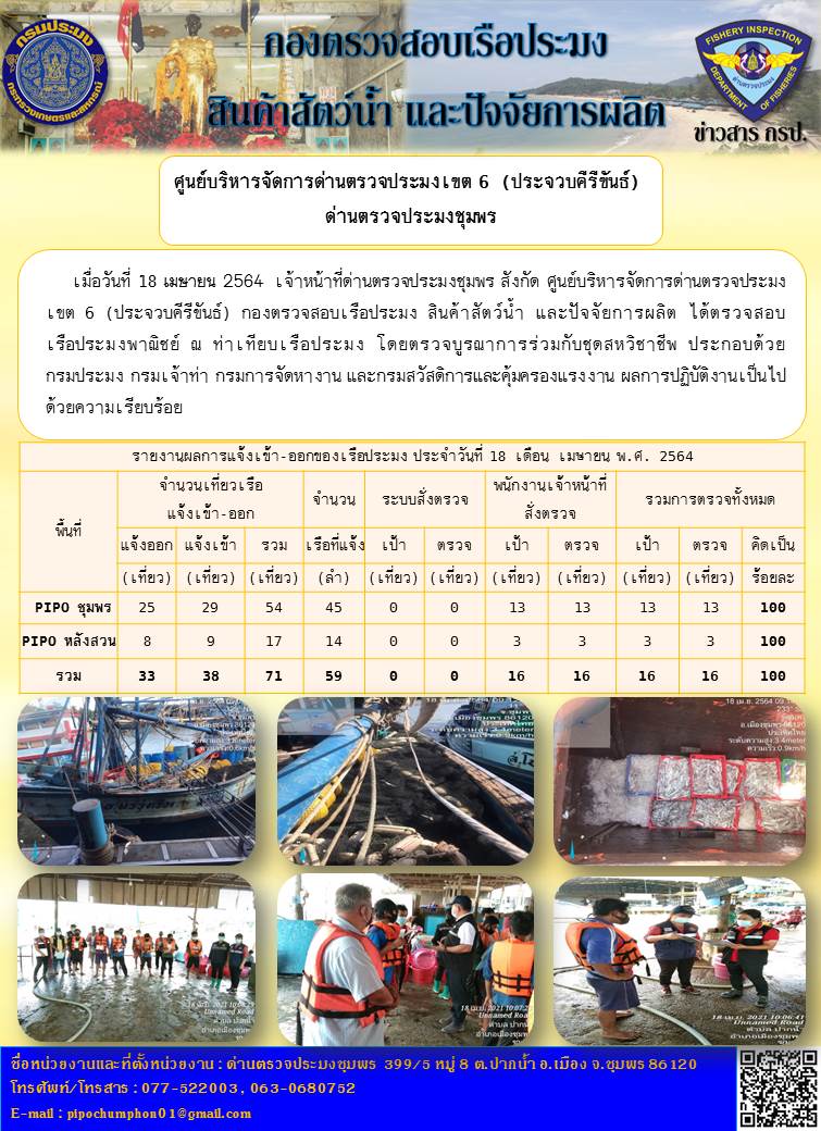 รายงานประจำวันที่ 18  เดือน เมษายน  พ.ศ. 2564..คลิก