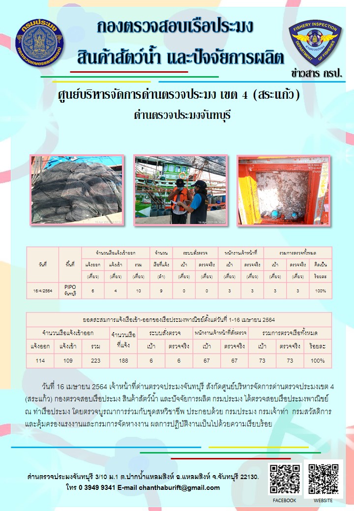 รายงานการปฏิบัติงานประจำวันที่ 16 เมษายน 2564..คลิก