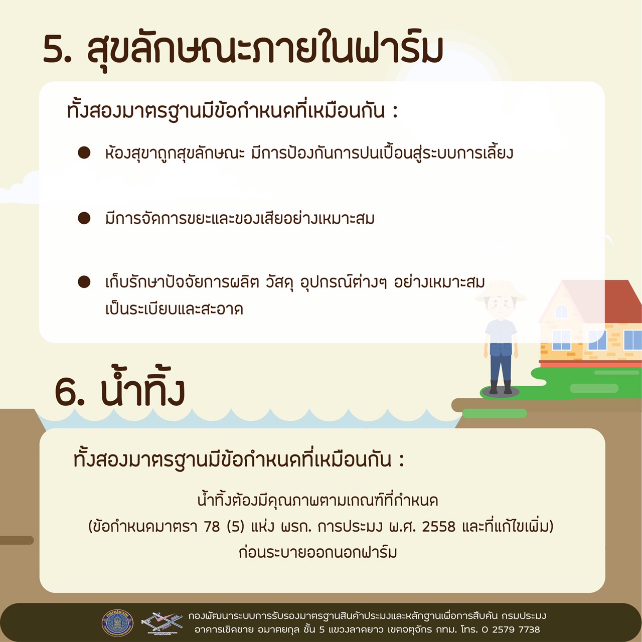 ข้อแตกต่างระหว่างมาตรฐาน มกษ. ๗๔๓๖-๒๕๖๓ และมาตรฐาน จี เอ พี กรมประมง สำหรับฟาร์มเลี้ยงกุ้งทะเล