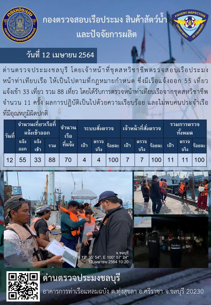 การปฏิบัติงานของเจ้าหน้าที่ด่านตรวจประมงชลบุรีประจำวันที่ 12 เมษายน 2564..คลิก