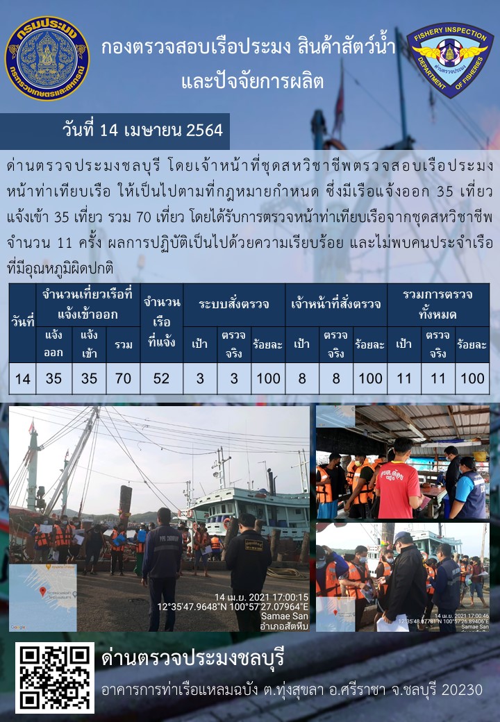 การปฏิบัติงานของเจ้าหน้าที่ด่านตรวจประมงชลบุรีประจำวันที่ 14 เมษายน 2564..คลิก