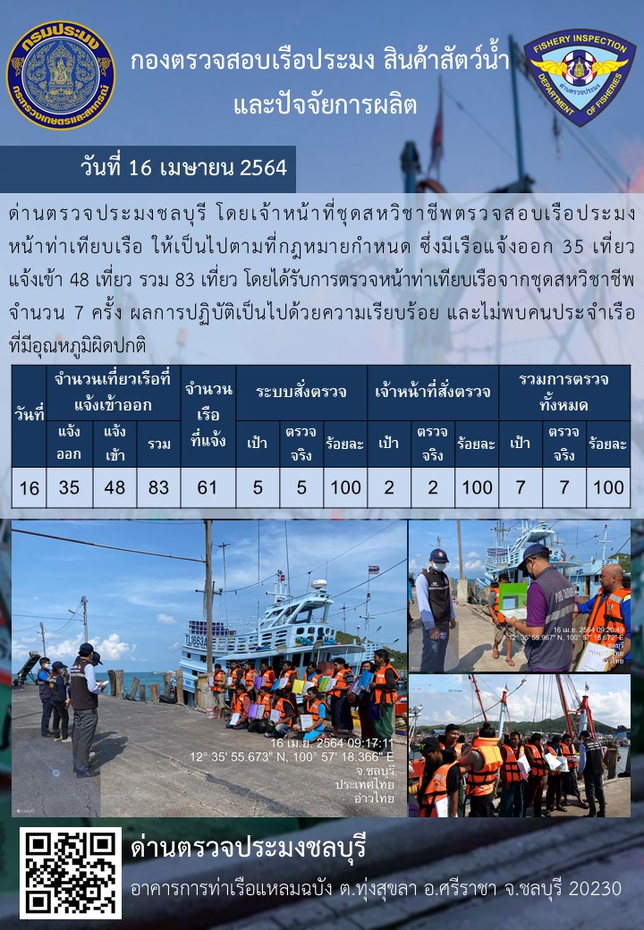 การปฏิบัติงานของเจ้าหน้าที่ด่านตรวจประมงชลบุรีประจำวันที่ 16 เมษายน 2564..คลิก
