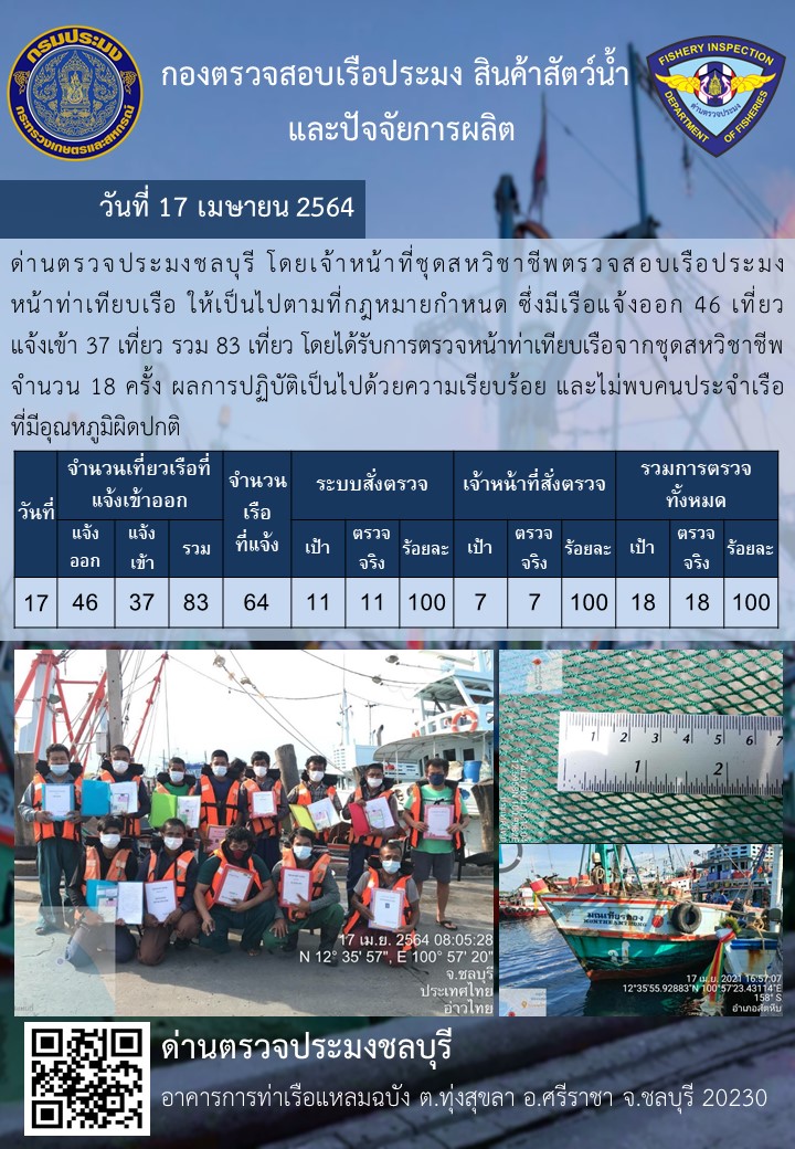 การปฏิบัติงานของเจ้าหน้าที่ด่านตรวจประมงชลบุรีประจำวันที่ 17 เมษายน 2564..คลิก