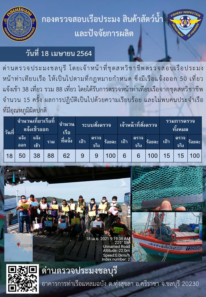 การปฏิบัติงานของเจ้าหน้าที่ด่านตรวจประมงชลบุรีประจำวันที่ 18 เมษายน 2564..คลิก