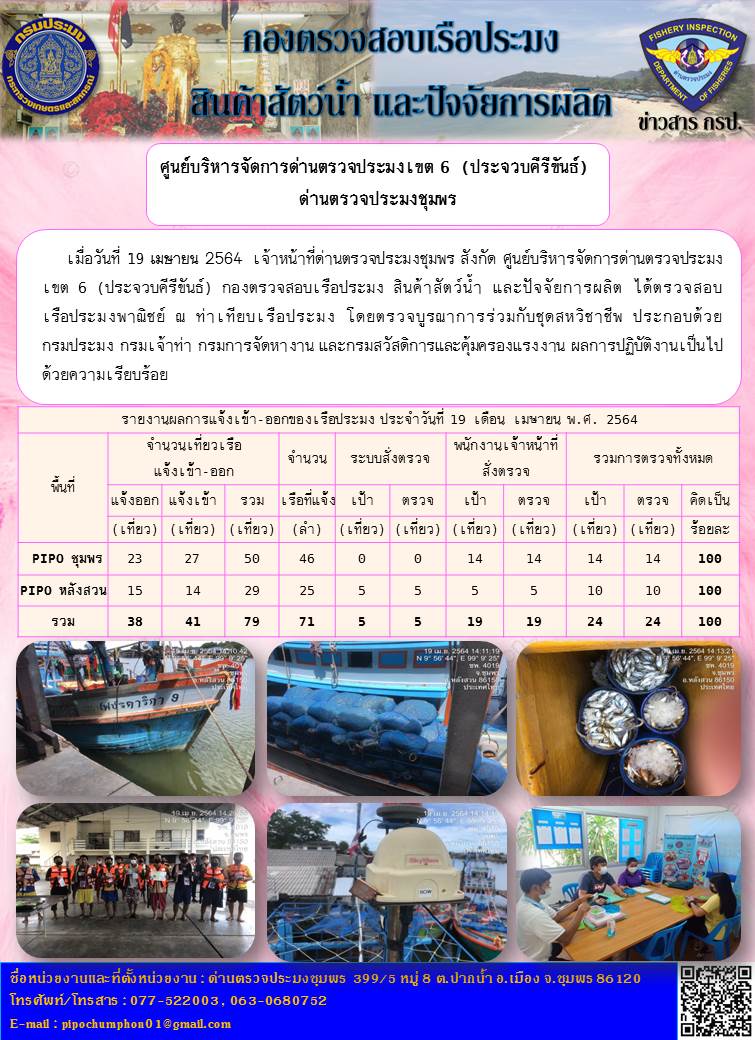 รายงานประจำวันที่ 19  เดือน เมษายน  พ.ศ. 2564..คลิก