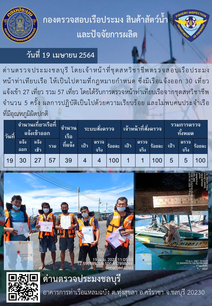 การปฏิบัติงานของเจ้าหน้าที่ด่านตรวจประมงชลบุรีประจำวันที่ 19 เมษายน 2564..คลิก