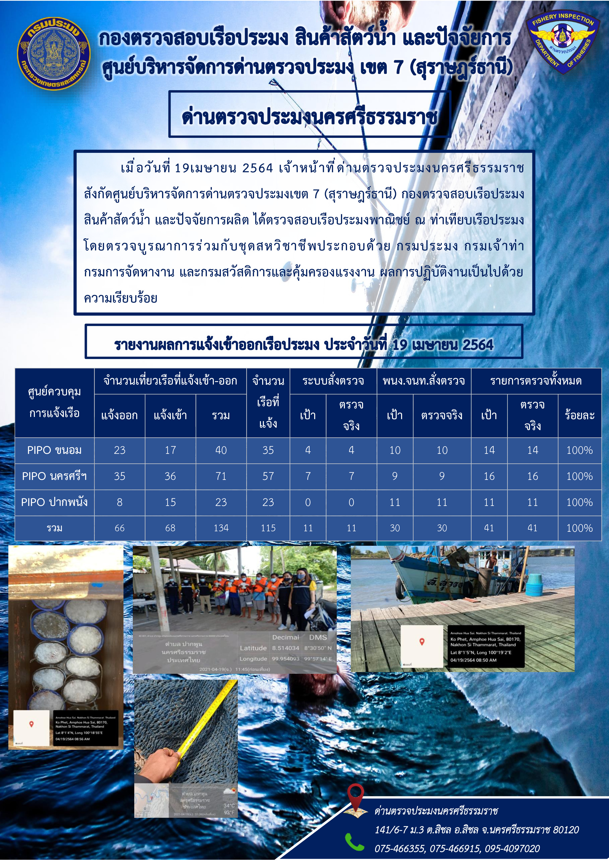 รายงานการปฏิบัติงาน ประจำวันที่ 19 เมษายน 2564..คลิก