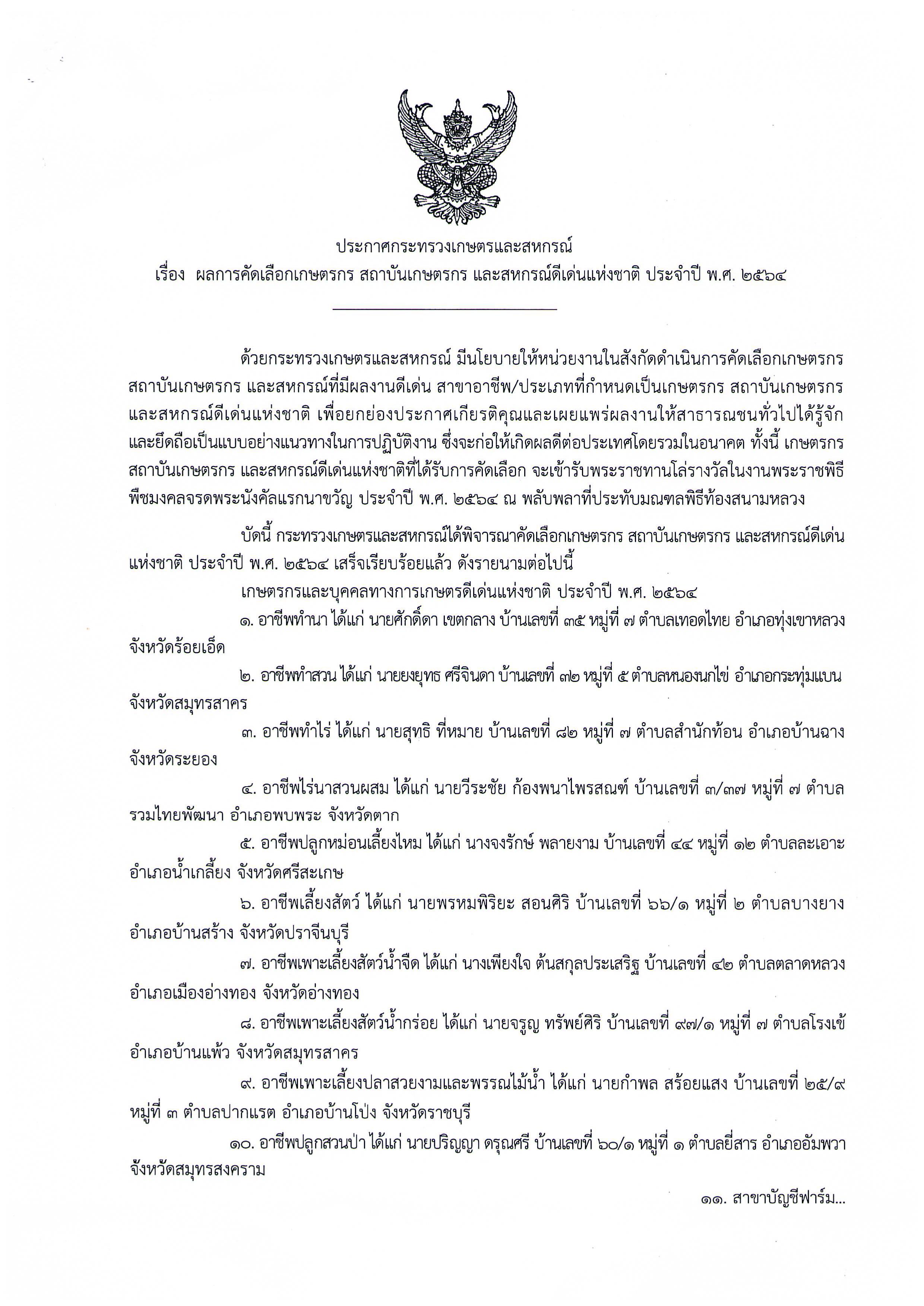 ผลการคัดเลือกเกษตรกร สถาบันเกษตรกร และสหกรณ์ดีเด่นแห่งชาติ ประจำปีพ.ศ. 2564..คลิก