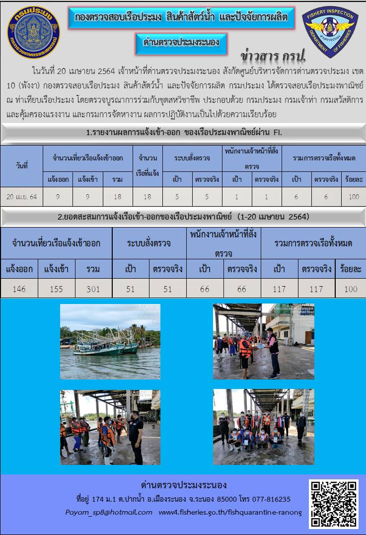 ตรวจสอบเรือประมงพาณิชย์ ณ ท่าเทียบเรือประมง..คลิก