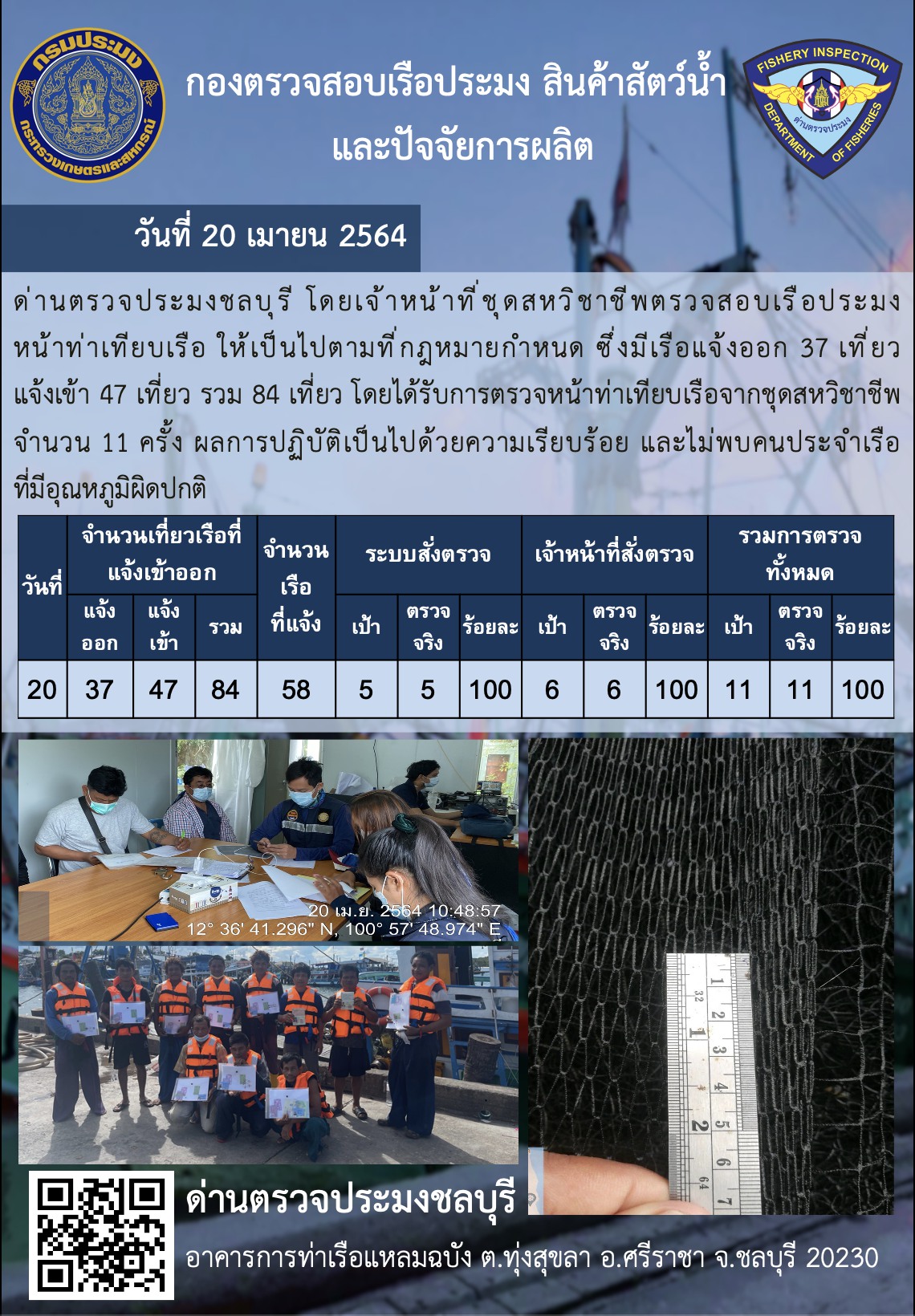 การปฏิบัติงานของเจ้าหน้าที่ด่านตรวจประมงชลบุรีประจำวันที่ 20 เมษายน 2564..คลิก