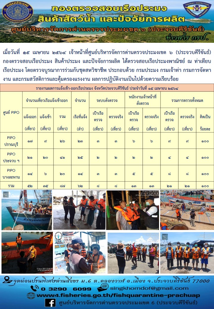 ตรวจสอบเรือประมงพาณิชย์ ณ ท่าเทียบเรือประมง..คลิก