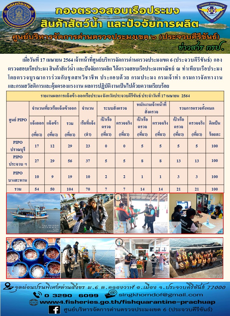 ตรวจสอบเรือประมงพาณิชย์ ณ ท่าเทียบเรือประมง..คลิก