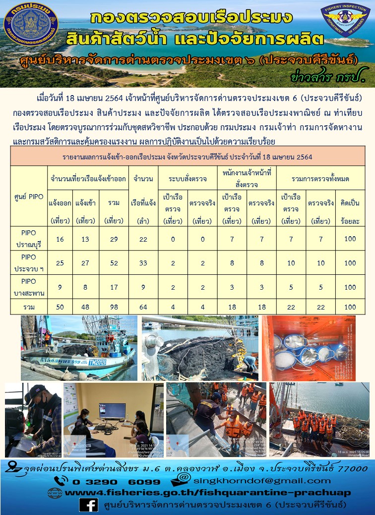 ตรวจสอบเรือประมงพาณิชย์ ณ ท่าเทียบเรือประมง..คลิก