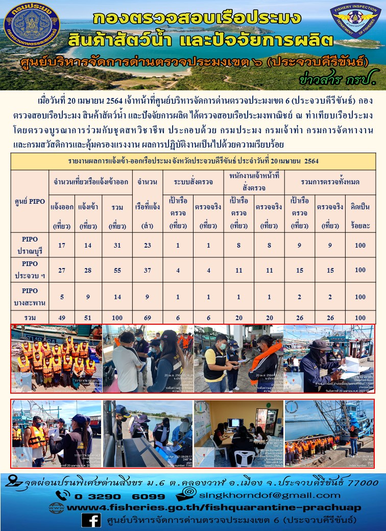 ตรวจสอบเรือประมงพาณิชย์ ณ ท่าเทียบเรือประมง..คลิก