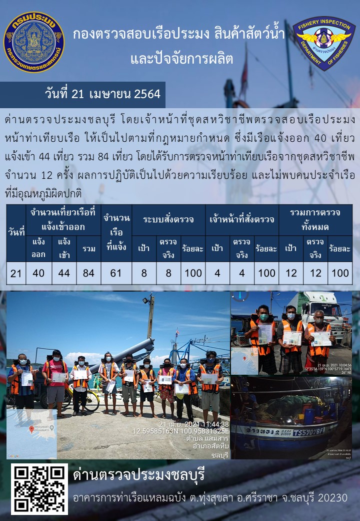 การปฏิบัติงานของเจ้าหน้าที่ด่านตรวจประมงชลบุรีประจำวันที่ 21 เมษายน 2564..คลิก
