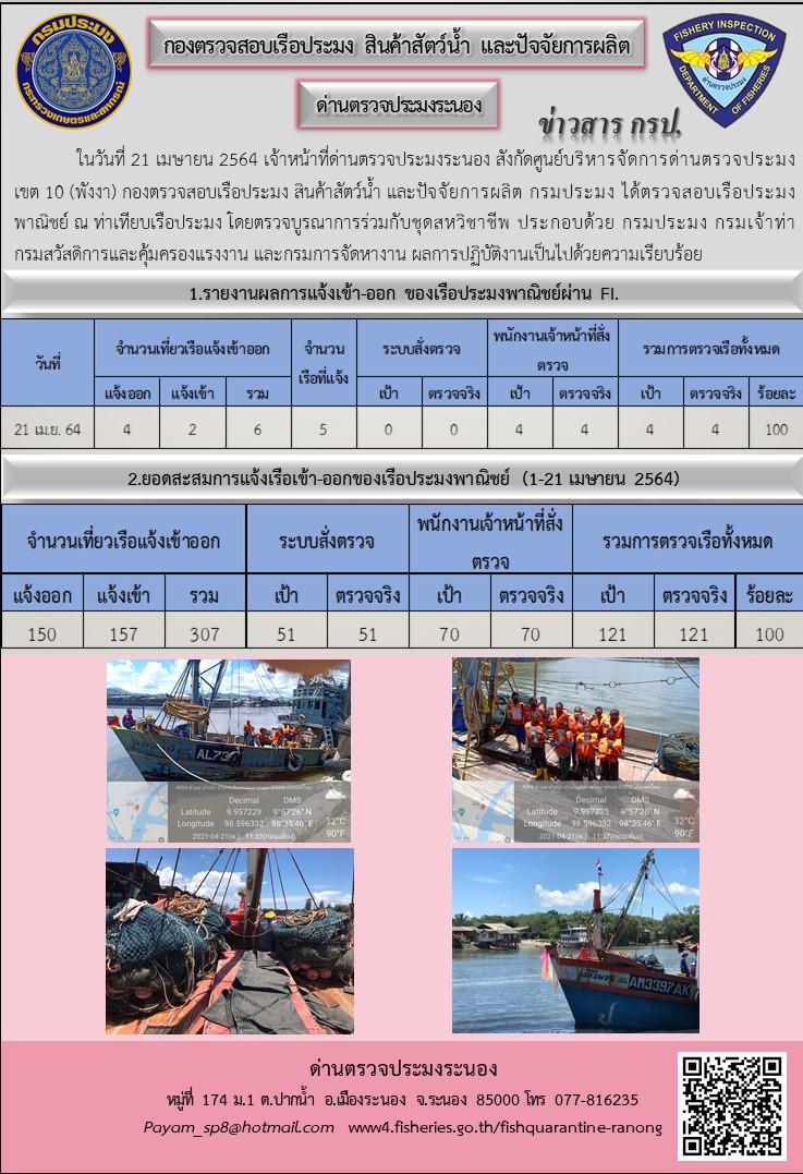 ตรวจสอบเรือประมงพาณิชย์ ณ ท่าเทียบเรือประมง..คลิก