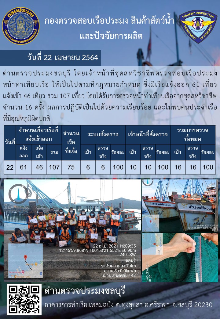 การปฏิบัติงานของเจ้าหน้าที่ด่านตรวจประมงชลบุรีประจำวันที่ 22 เมษายน 2564..คลิก