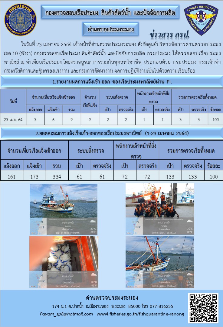 ตรวจสอบเรือประมงพาณิชย์ ณ ท่าเทียบเรือประมง..คลิก