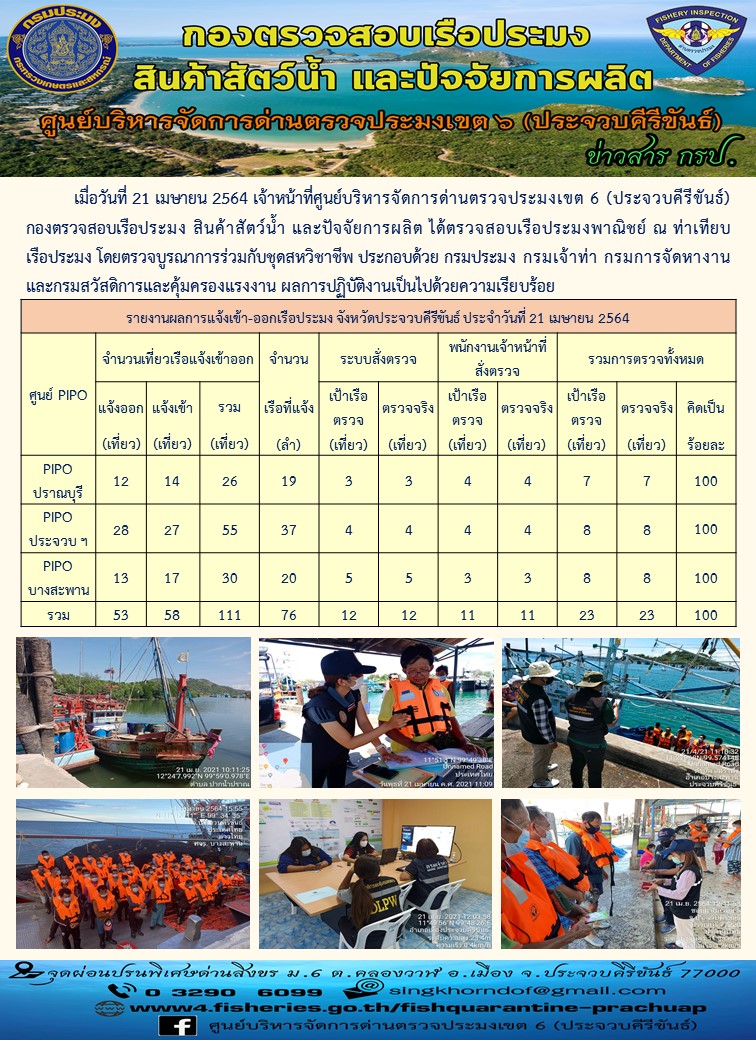 ตรวจสอบเรือประมงพาณิชย์ ณ ท่าเทียบเรือประมง..คลิก
