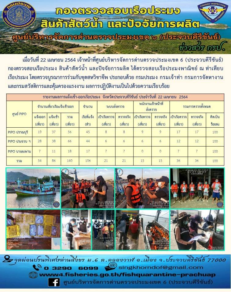 ตรวจสอบเรือประมงพาณิชย์ ณ ท่าเทียบเรือประมง..คลิก
