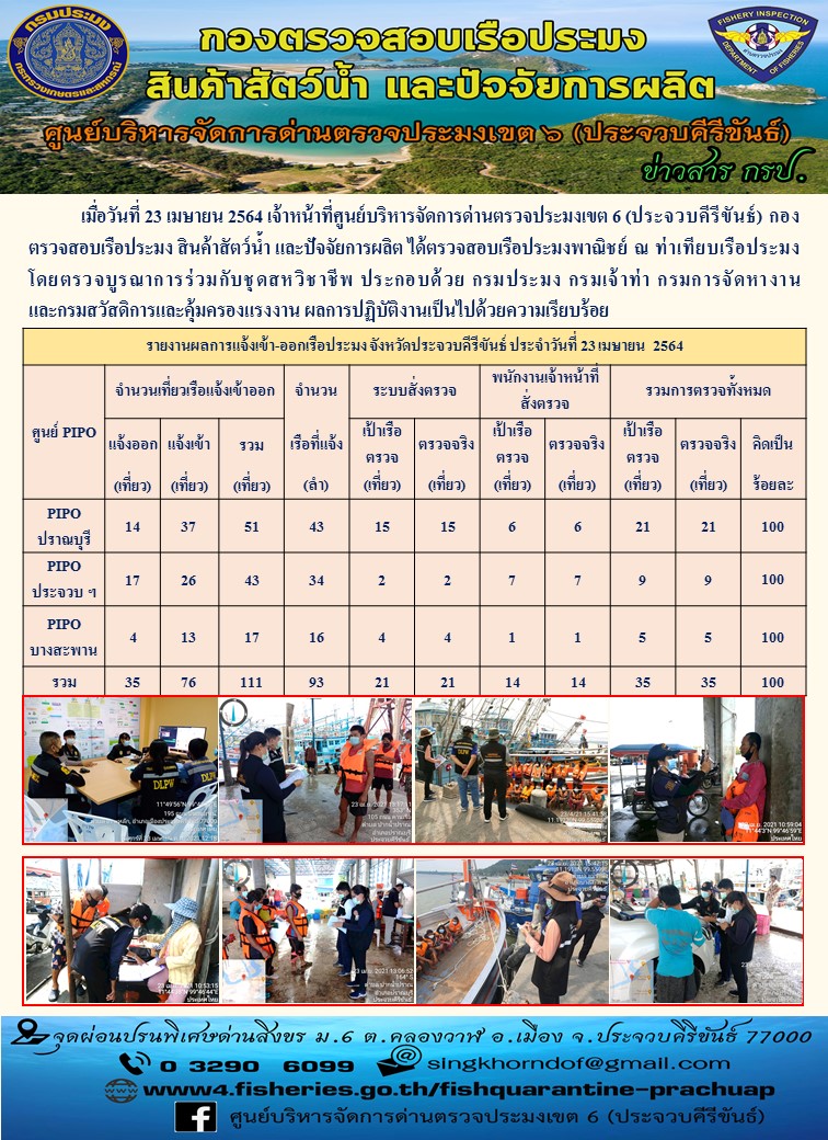 ตรวจสอบเรือประมงพาณิชย์ ณ ท่าเทียบเรือประมง..คลิก