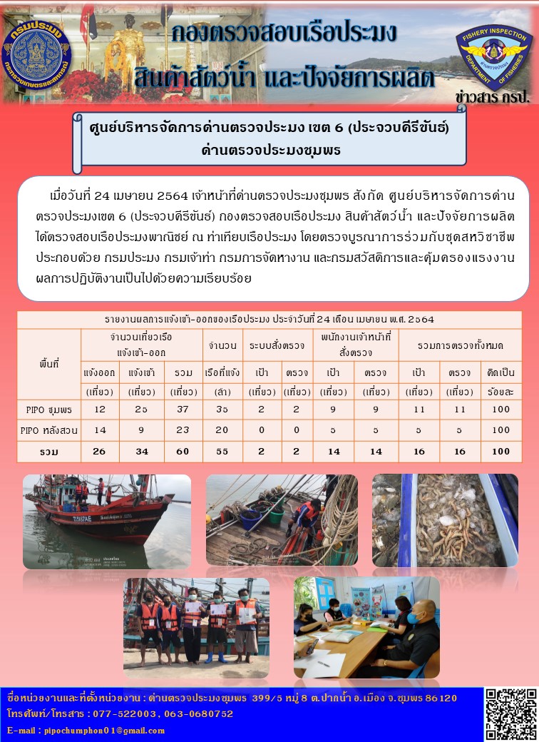 ข่าวสารการปฎิบัติงานประจำวันที่ 24 เมษายน 2564..คลิก