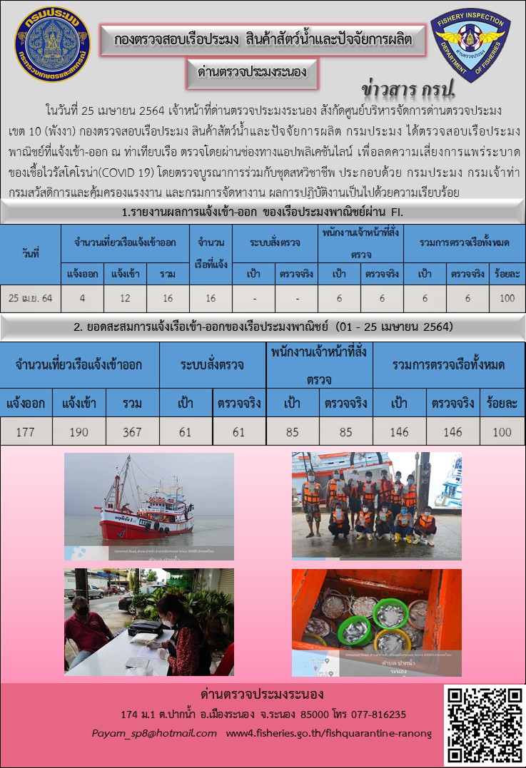 ตรวจสอบเรือประมงพาณิชย์ ณ ท่าเทียบเรือประมง..คลิก
