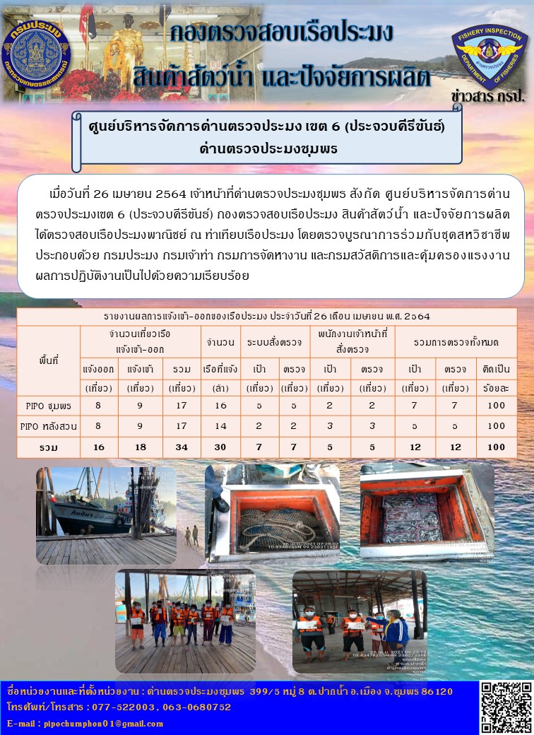 ข่าวสารการปฎิบัติงานประจำวันที่ 26 เมษายน 2564..คลิก