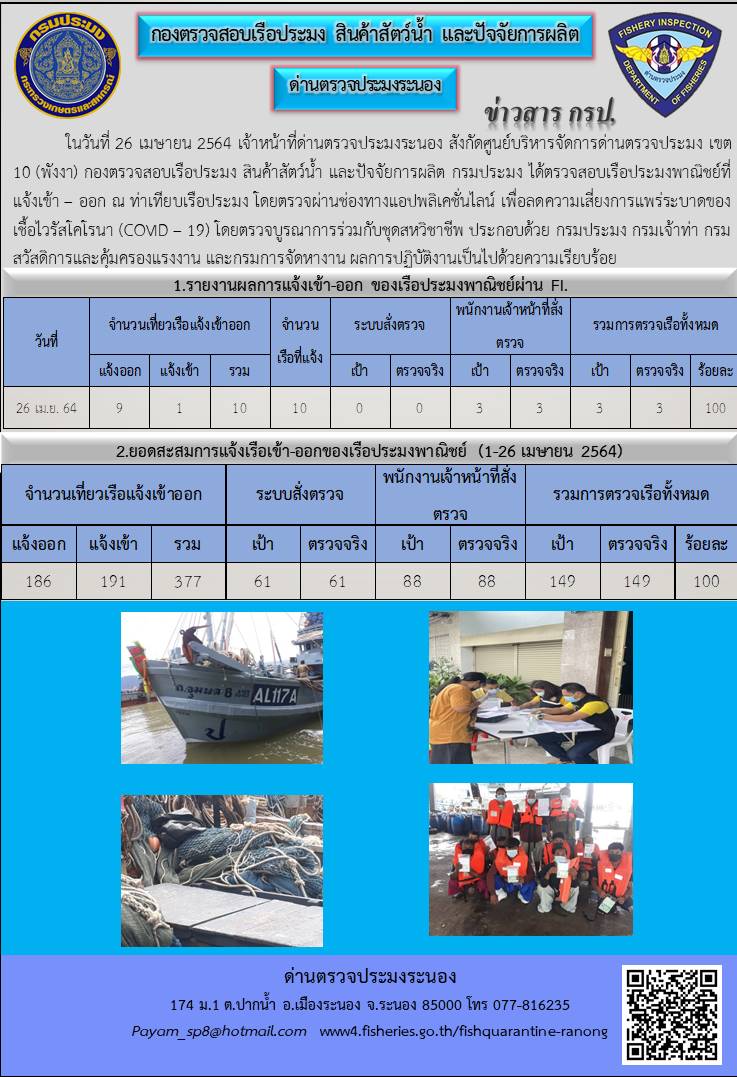 ตรวจสอบเรือประมงพาณิชย์ ณ ท่าเทียบเรือประมง..คลิก