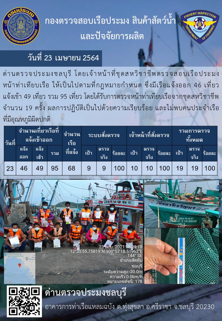 การปฏิบัติงานของเจ้าหน้าที่ด่านตรวจประมงชลบุรีประจำวันที่ 23 เมษายน 2564..คลิก
