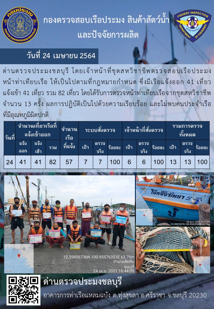 การปฏิบัติงานของเจ้าหน้าที่ด่านตรวจประมงชลบุรีประจำวันที่ 24 เมษายน 2564..คลิก