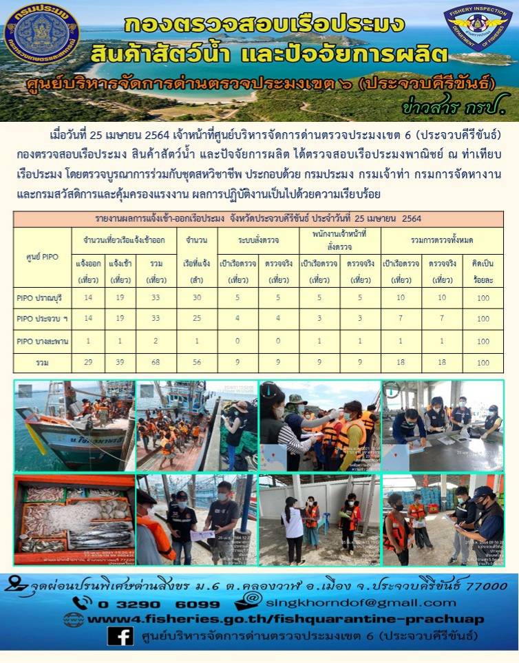 ตรวจสอบเรือประมงพาณิชย์ ณ ท่าเทียบเรือประมง..คลิก