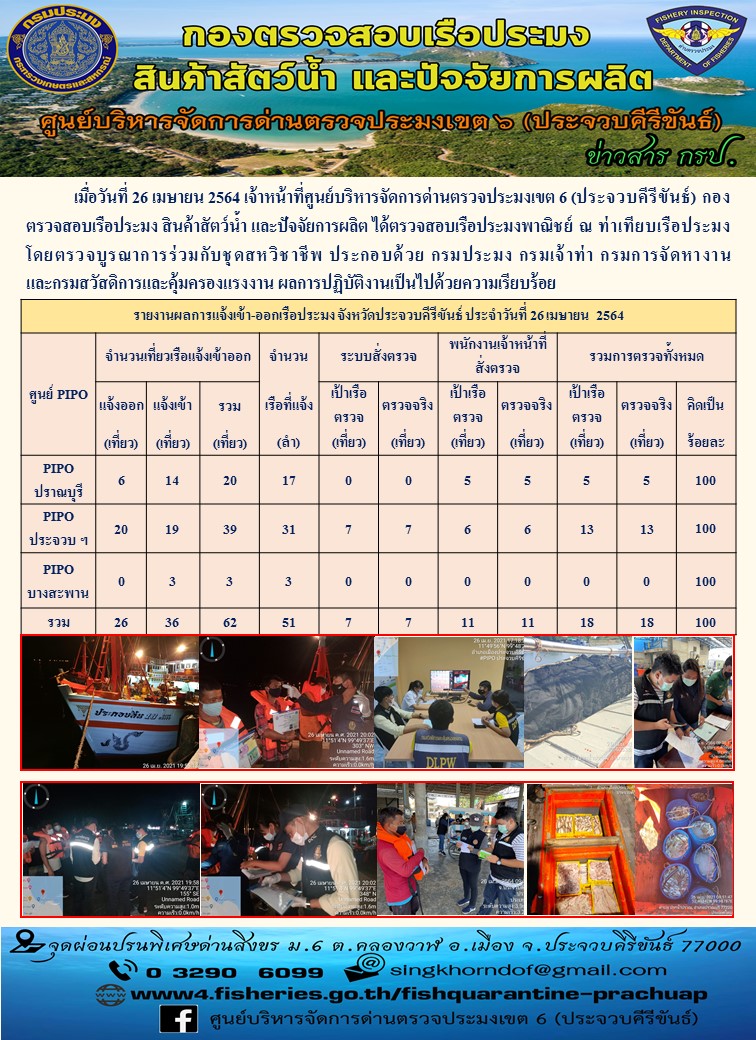 ตรวจสอบเรือประมงพาณิชย์ ณ ท่าเทียบเรือประมง..คลิก