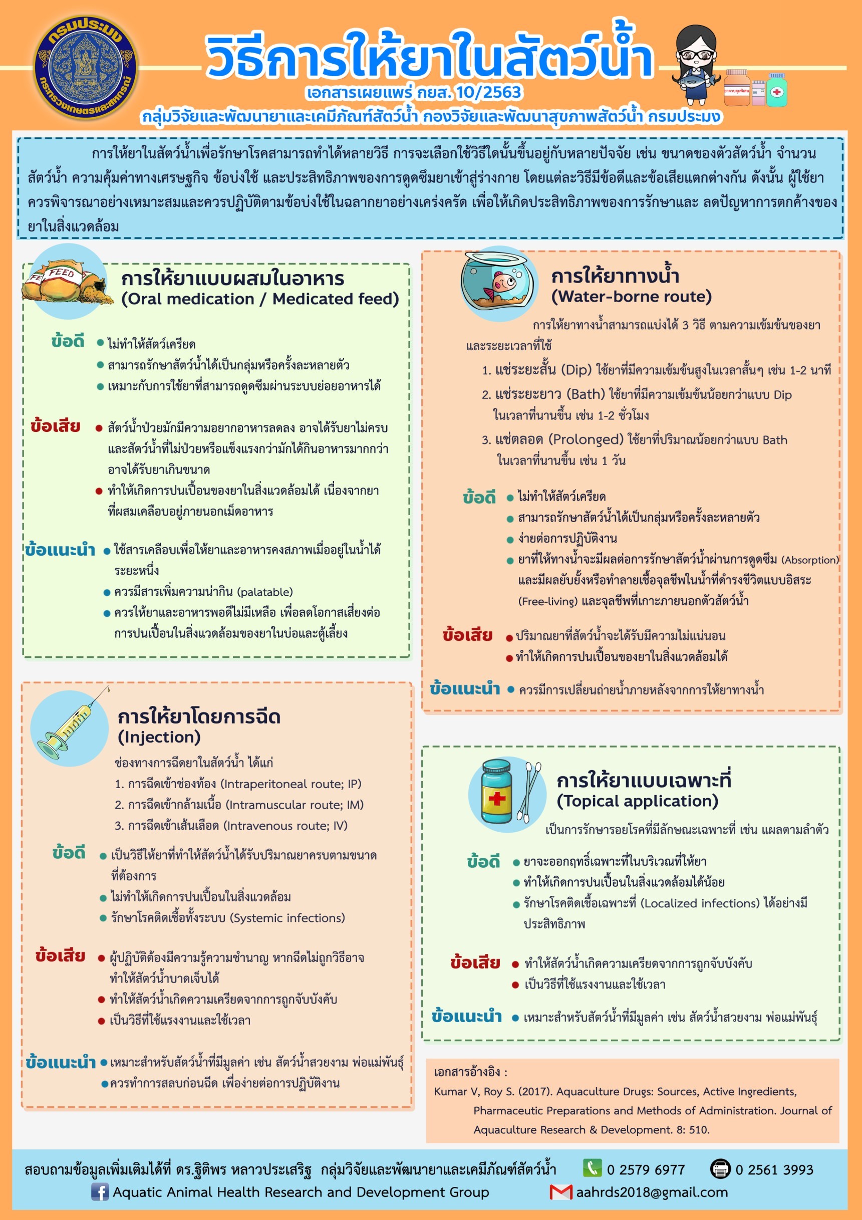 ประชาสัมพันธ์การใช้ยาเเละเคมีภัณฑ์ในการเพาะเลี้ยงสัตว์น้ำเเละกฎหมายที่เกี่ยวข้อง..คลิก