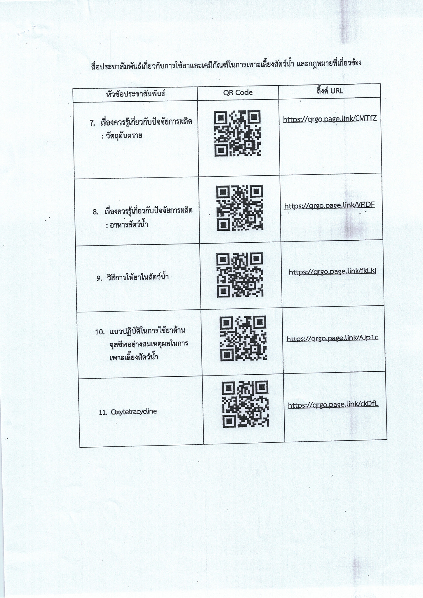 สื่อประชาสัมพันธ์?เกี่ยวกับการใช้ยาและเคมีภัณฑ์?ในการเพาะเลี้ยง?สัตว์น้ำ สามารถสแกน QR Code เพื่อศึกษาข้อมูลตามหัวข้อที่ท่านสนใจเลย..คลิก