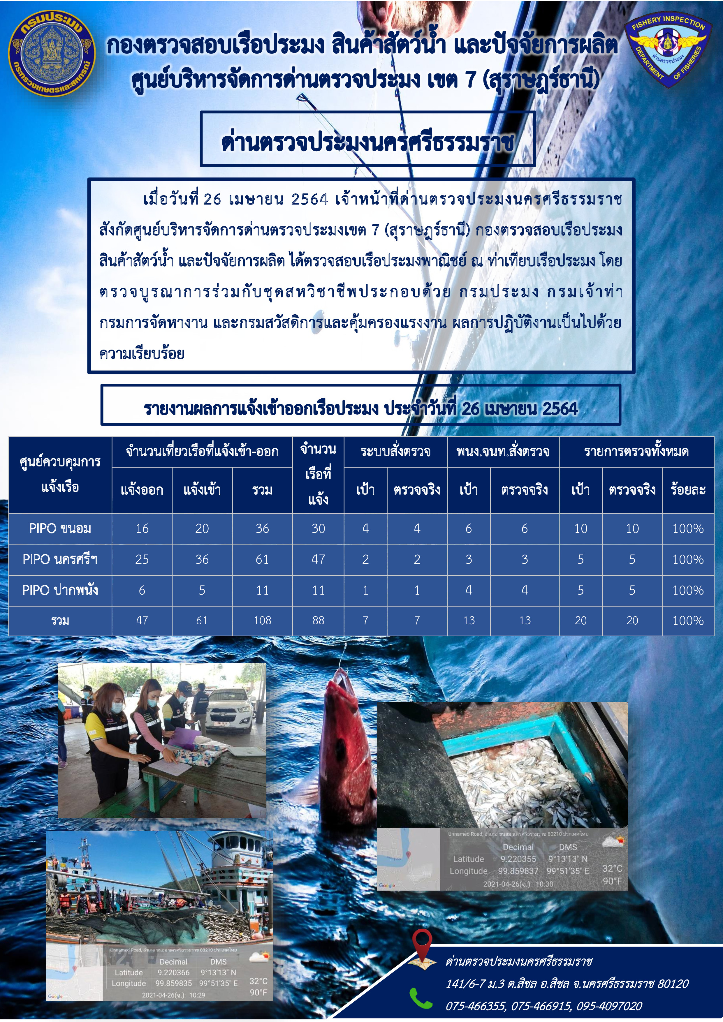 รายงานการปฏิบัติงาน ประจำวันที่ 26 เมษายน 2564..คลิก