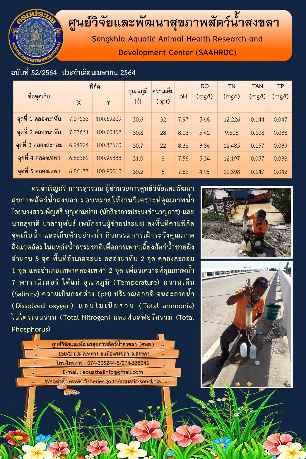 ฉบับที่ 52/564 ศูนย์วิจัยและพัฒนาสุขภาพสัตว์น้ำสงขลา ลงพื้นที่ตามพิกัดจุดเก็บน้ำและเก็บตัวอย่างน้ำ กิจกรรมการเฝ้าระวังคุณภาพสิ่งแวดล้อมในแหล่งน้ำธรรมชาติเพื่อการเพาะเลี้ยงสัตว์น้ำชายฝั่ง..คลิก