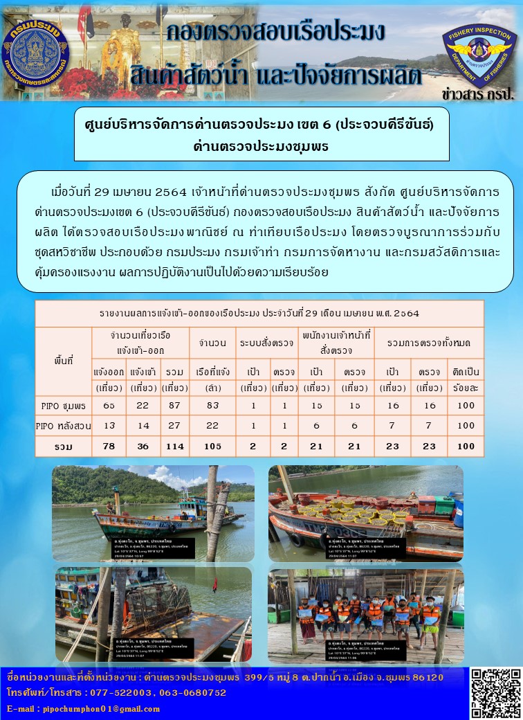 ข่าวสารการปฎิบัติงานประจำวันที่ 29 เมษายน 2564..คลิก